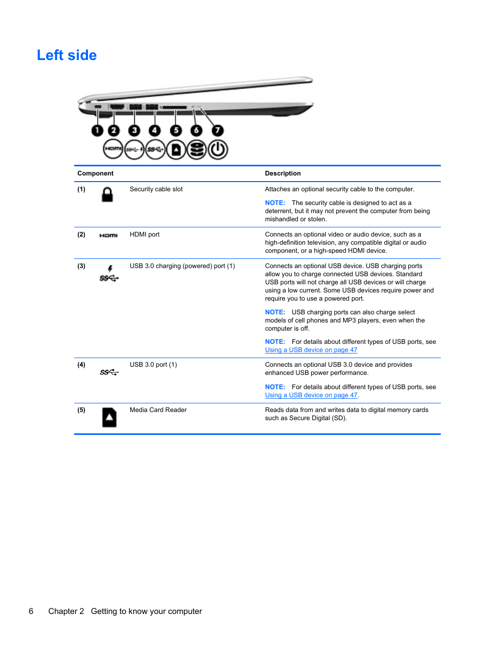 Left side | HP ENVY TouchSmart 14-k120us Ultrabook User Manual | Page 16 / 82