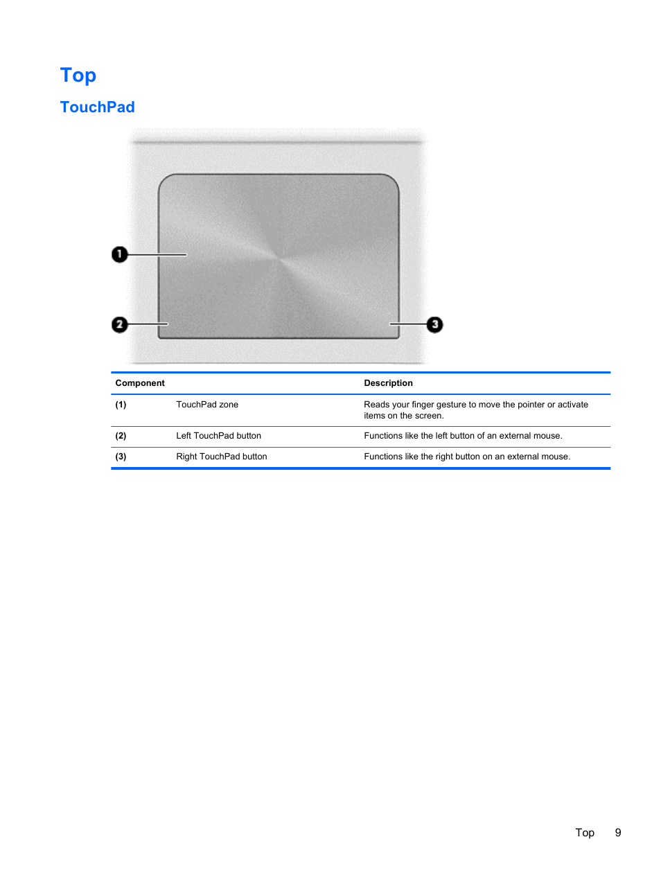 Touchpad | HP ENVY TouchSmart 14-k120us Ultrabook User Manual | Page 19 / 82