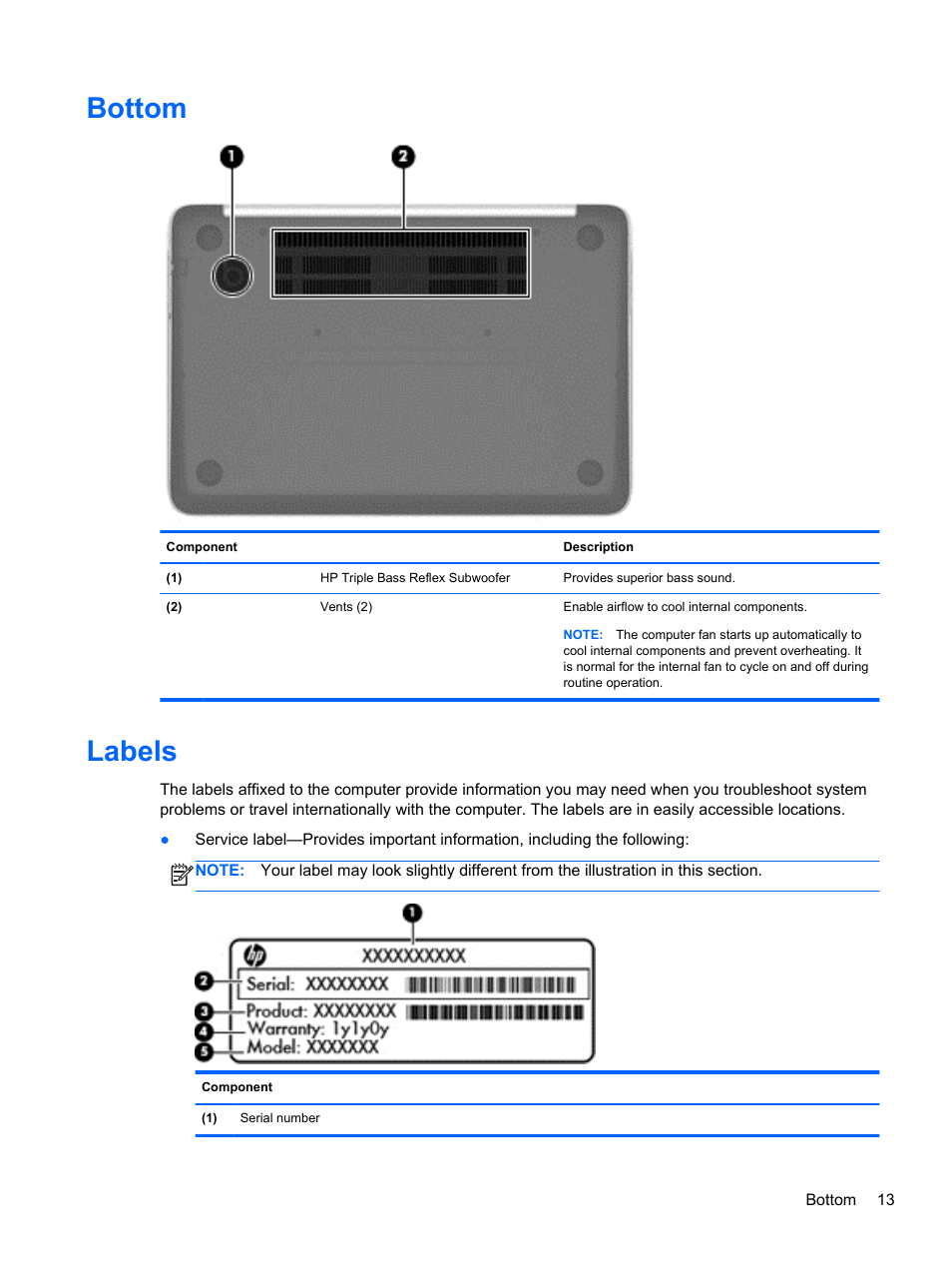 Bottom, Labels, Bottom labels | HP ENVY TouchSmart 14-k120us Ultrabook User Manual | Page 23 / 82