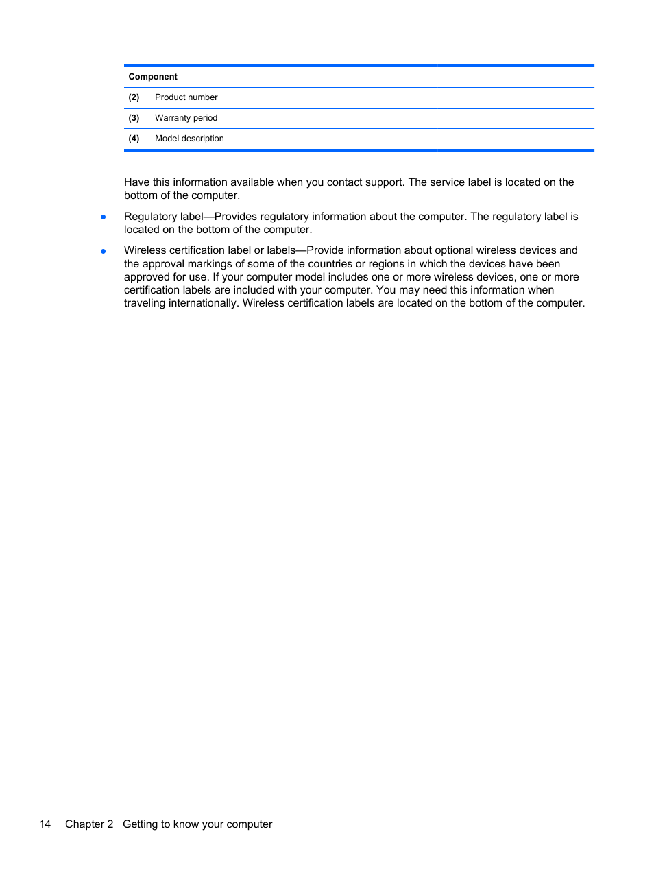 HP ENVY TouchSmart 14-k120us Ultrabook User Manual | Page 24 / 82