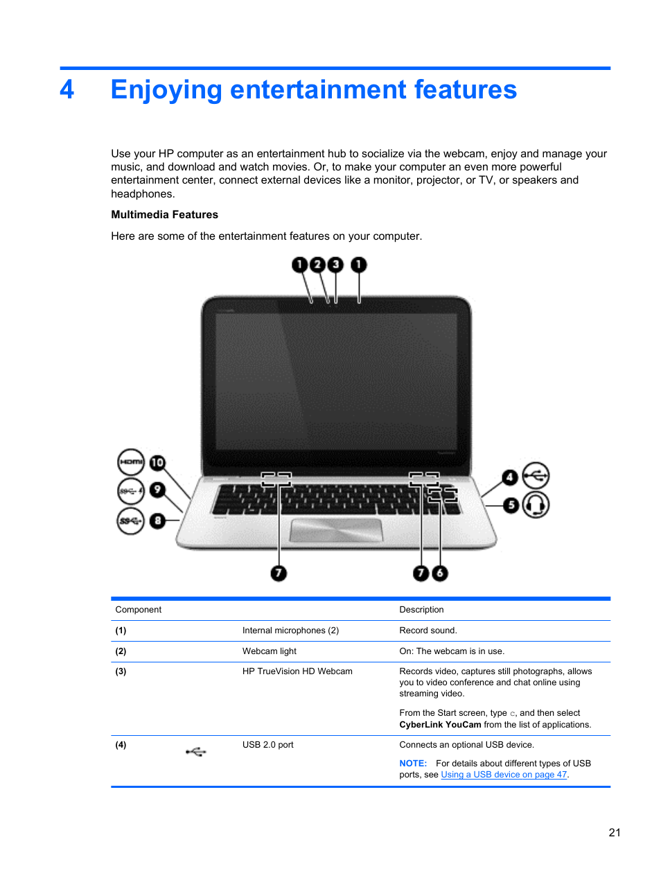 Enjoying entertainment features, 4 enjoying entertainment features, 4enjoying entertainment features | HP ENVY TouchSmart 14-k120us Ultrabook User Manual | Page 31 / 82