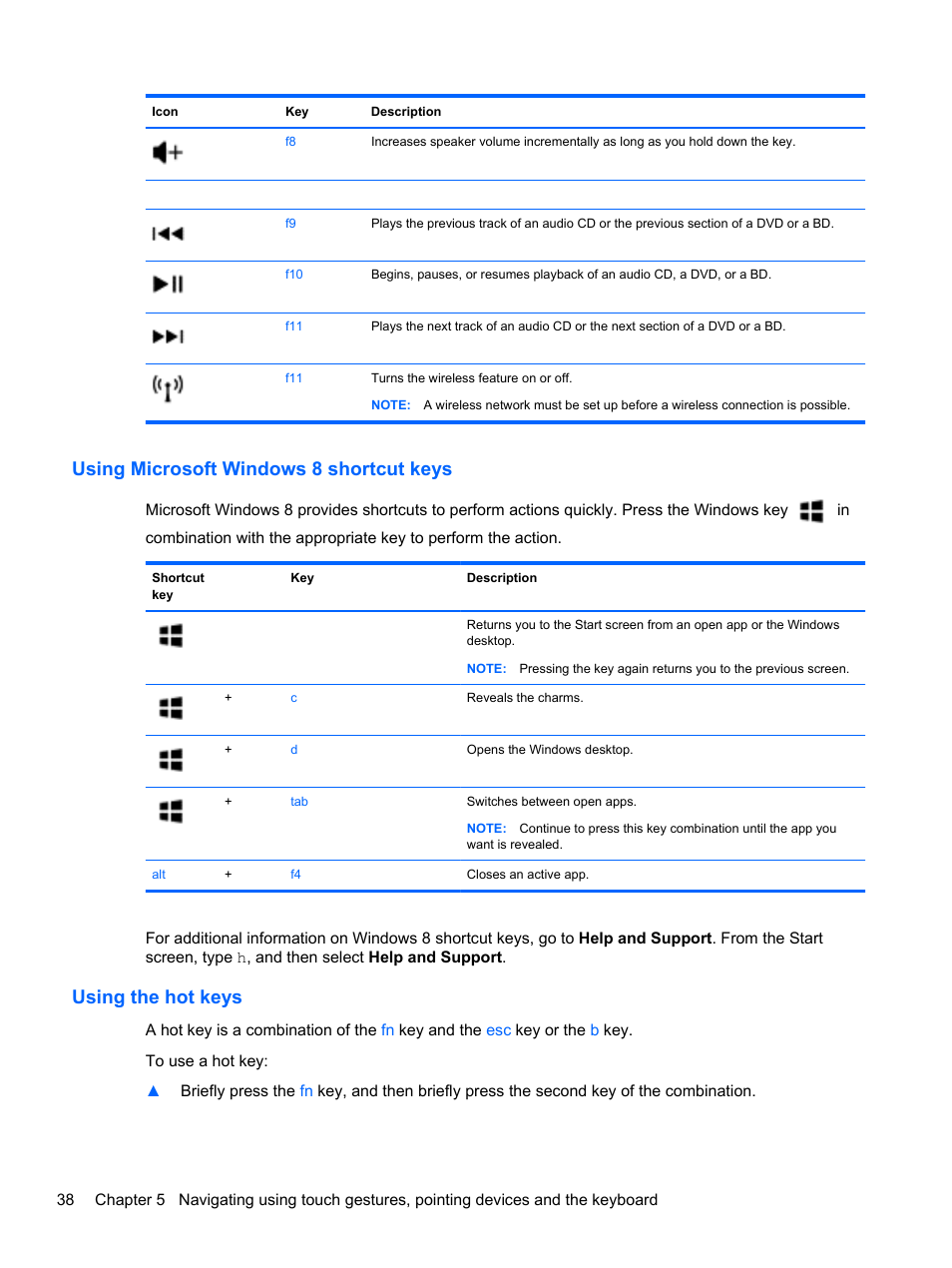 Using microsoft windows 8 shortcut keys, Using the hot keys | HP ENVY TouchSmart 14-k120us Ultrabook User Manual | Page 48 / 82