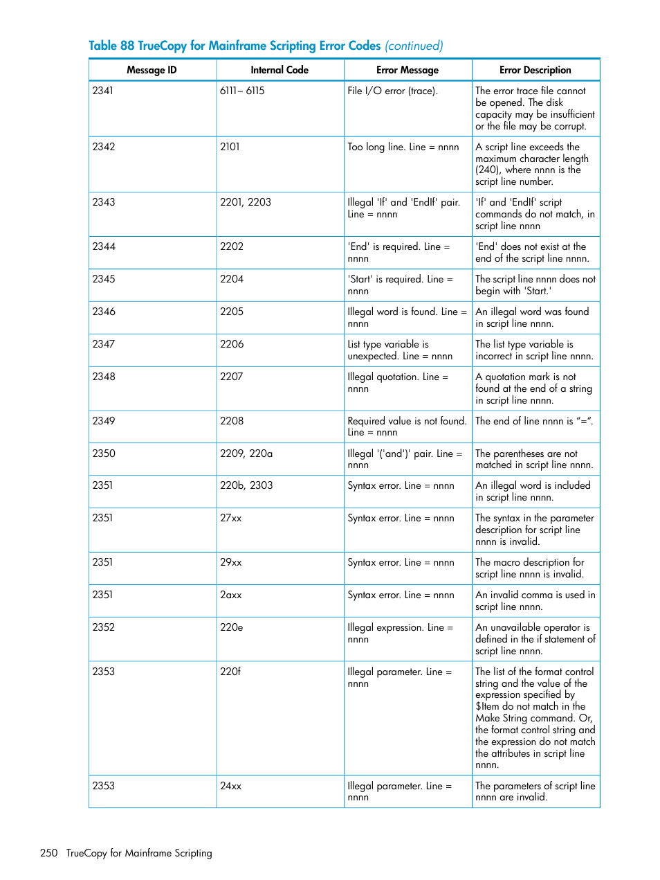 HP StorageWorks XP Remote Web Console Software User Manual | Page 250 / 263