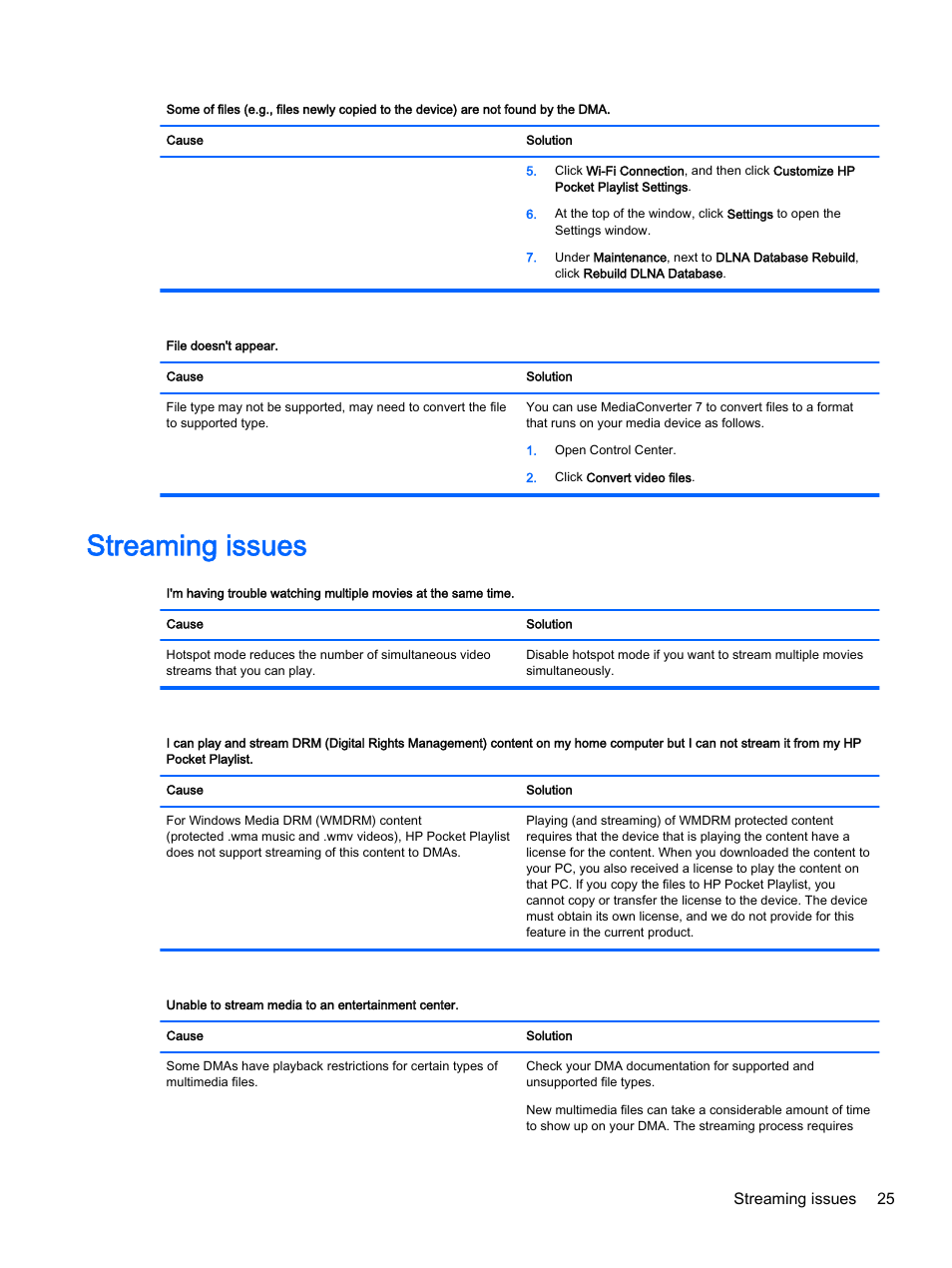 Streaming issues, Streaming issues 25 | HP Pocket Playlist User Manual | Page 29 / 33