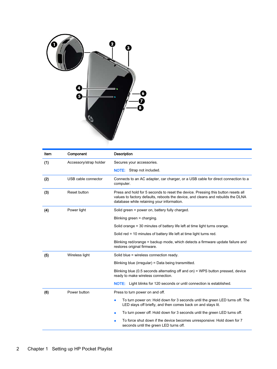 2chapter 1 setting up hp pocket playlist | HP Pocket Playlist User Manual | Page 6 / 33