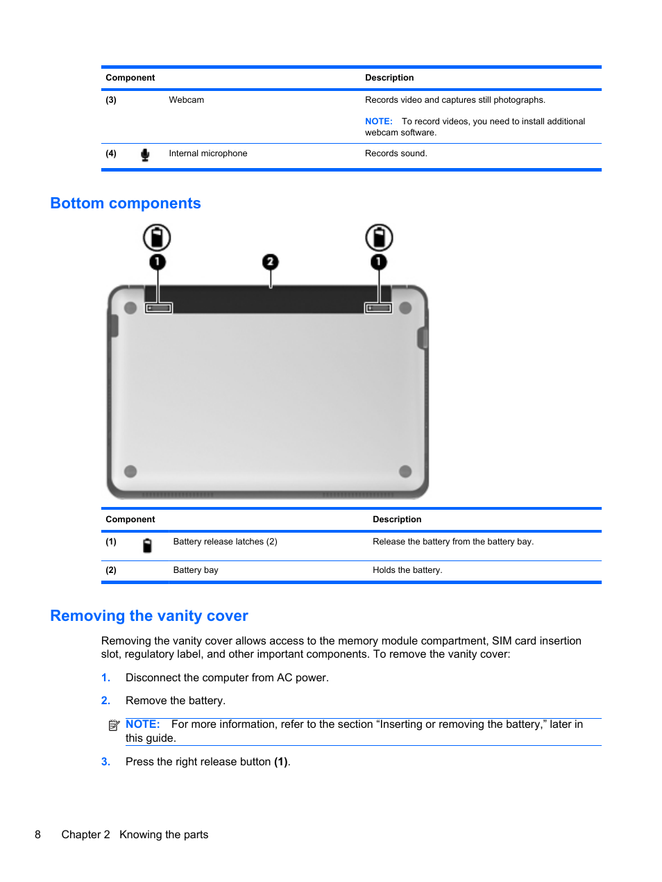 Bottom components, Removing the vanity cover, Bottom components removing the vanity cover | HP Mini 2102 User Manual | Page 16 / 74