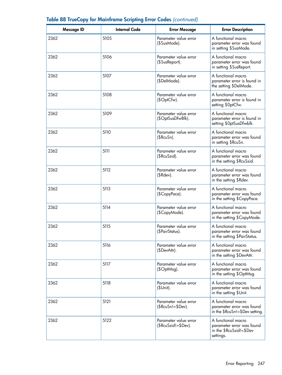HP StorageWorks XP Remote Web Console Software User Manual | Page 247 / 258