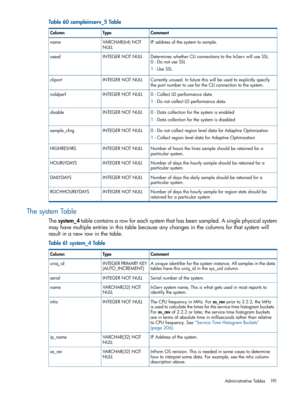 The system table | HP 3PAR System Reporter Software User Manual | Page 191 / 224