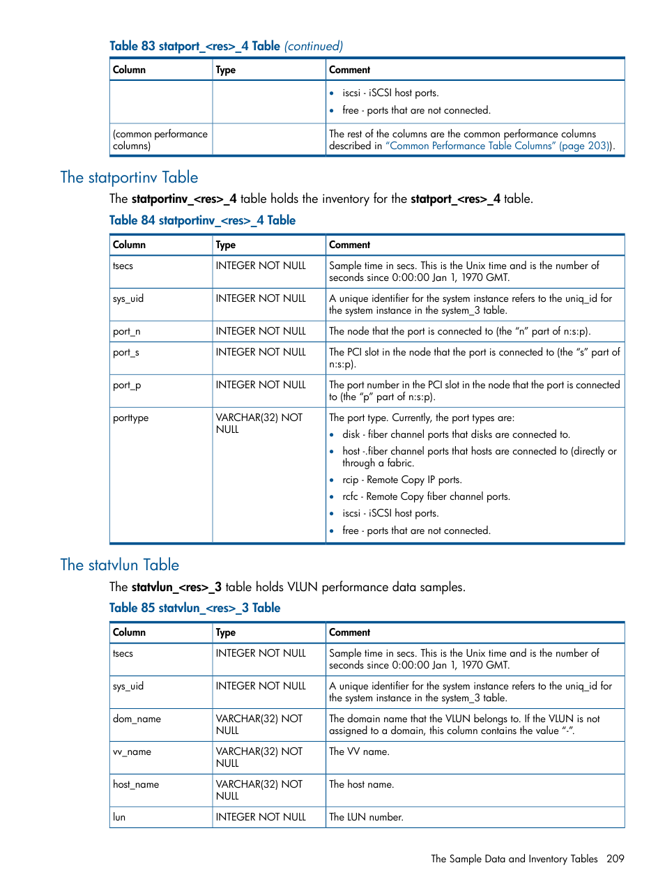 The statportinv table, The statvlun table, The statportinv table the statvlun table | HP 3PAR System Reporter Software User Manual | Page 209 / 224