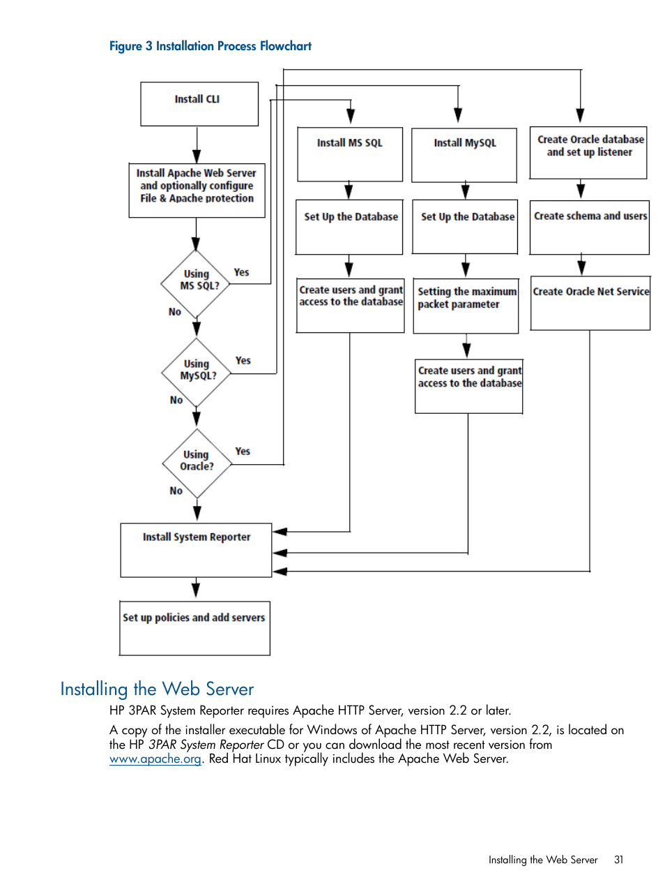 Installing the web server | HP 3PAR System Reporter Software User Manual | Page 31 / 224