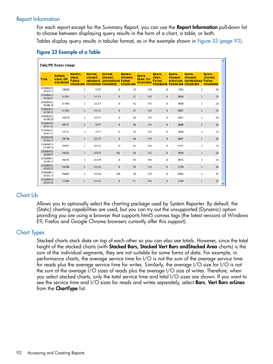 Report information, Chart lib, Chart types | Report information chart lib chart types | HP 3PAR System Reporter Software User Manual | Page 92 / 224