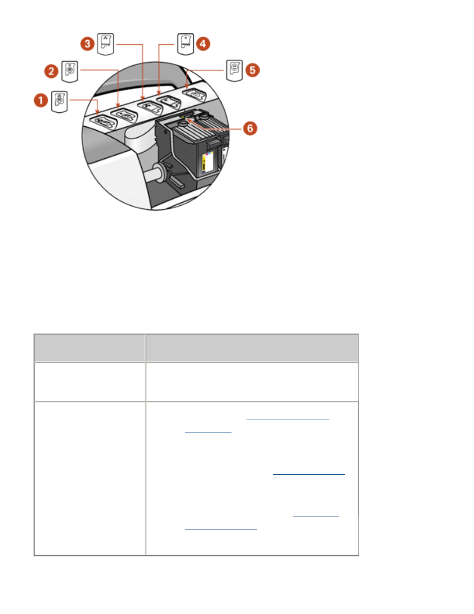 HP Deskjet 3820 Color Inkjet Printer User Manual | Page 69 / 103