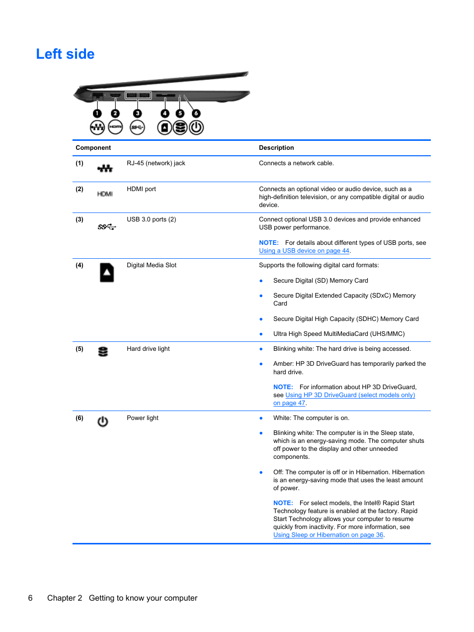 Left side, 6chapter 2 getting to know your computer | HP ENVY Sleekbook 6-1040ca User Manual | Page 16 / 88