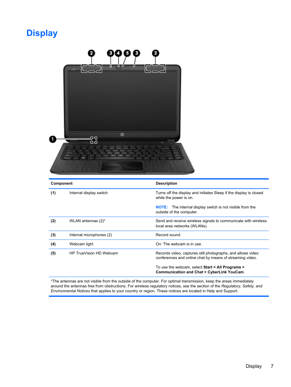 Display | HP ENVY Sleekbook 6-1040ca User Manual | Page 17 / 88