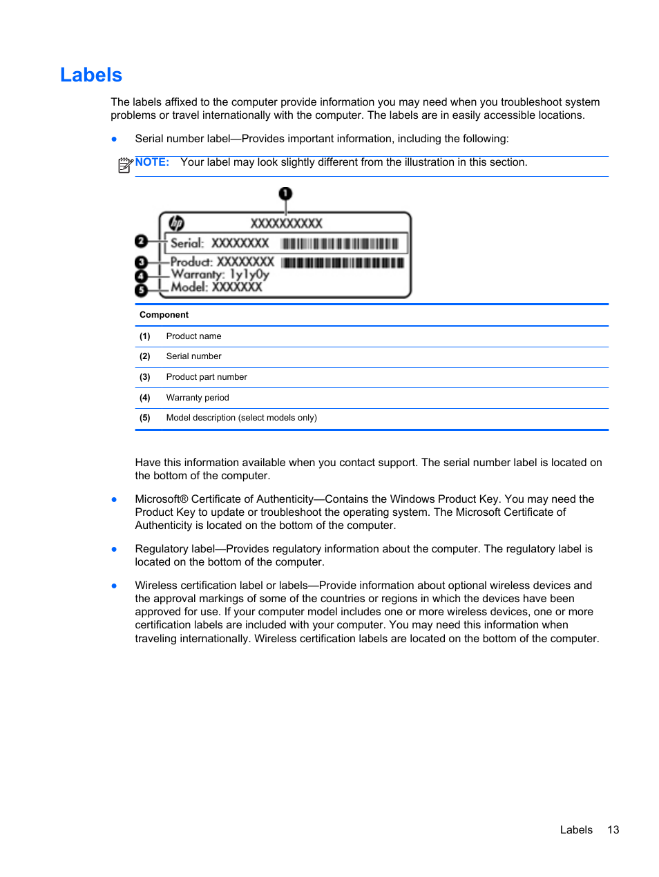 Labels | HP ENVY Sleekbook 6-1040ca User Manual | Page 23 / 88