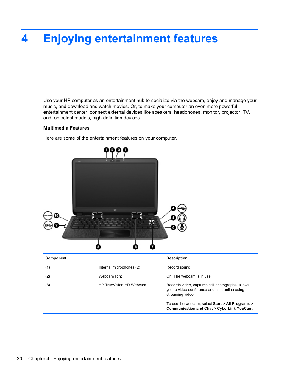 Enjoying entertainment features, 4 enjoying entertainment features, 4enjoying entertainment features | HP ENVY Sleekbook 6-1040ca User Manual | Page 30 / 88