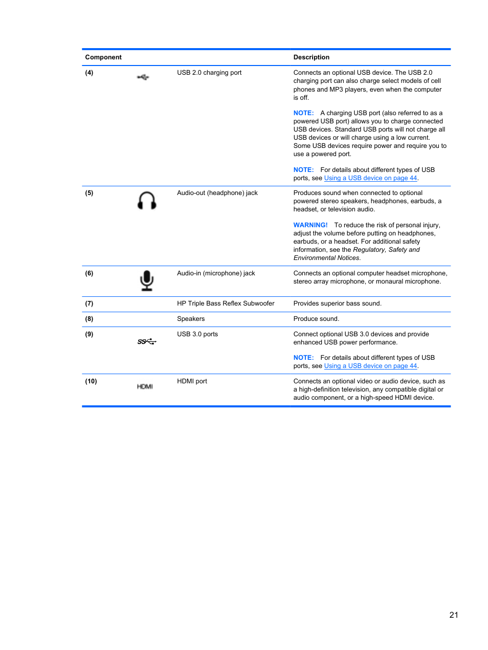 HP ENVY Sleekbook 6-1040ca User Manual | Page 31 / 88