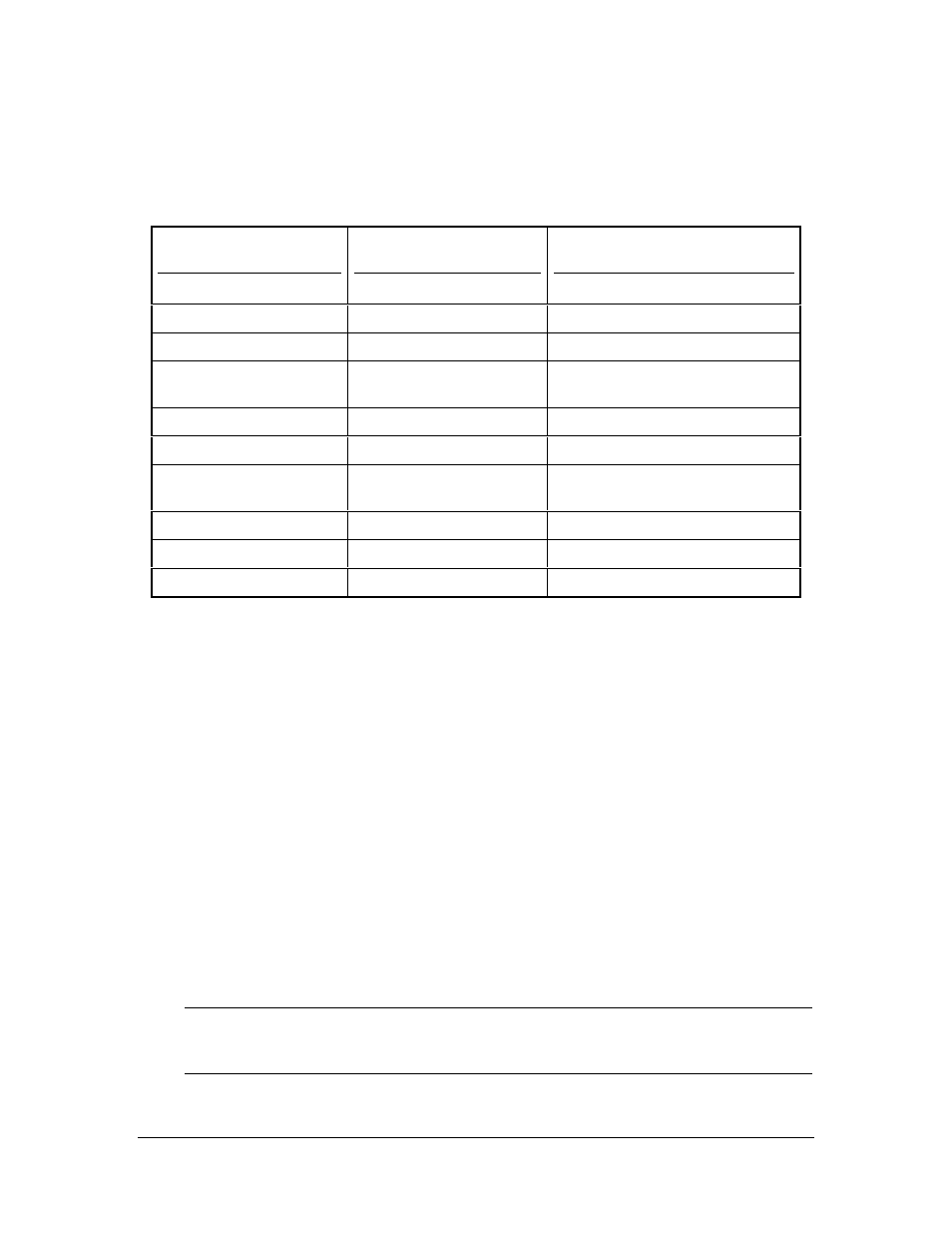 C. monitor feature, D. check consistency feature | HP NetRAID 1 Controller User Manual | Page 11 / 84