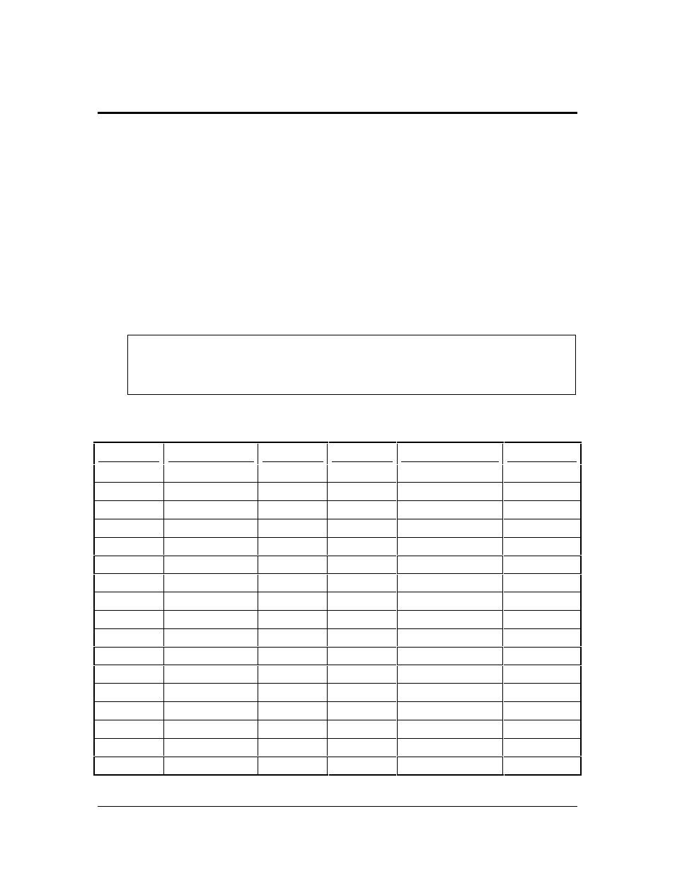 Connector pinouts | HP NetRAID 1 Controller User Manual | Page 69 / 84