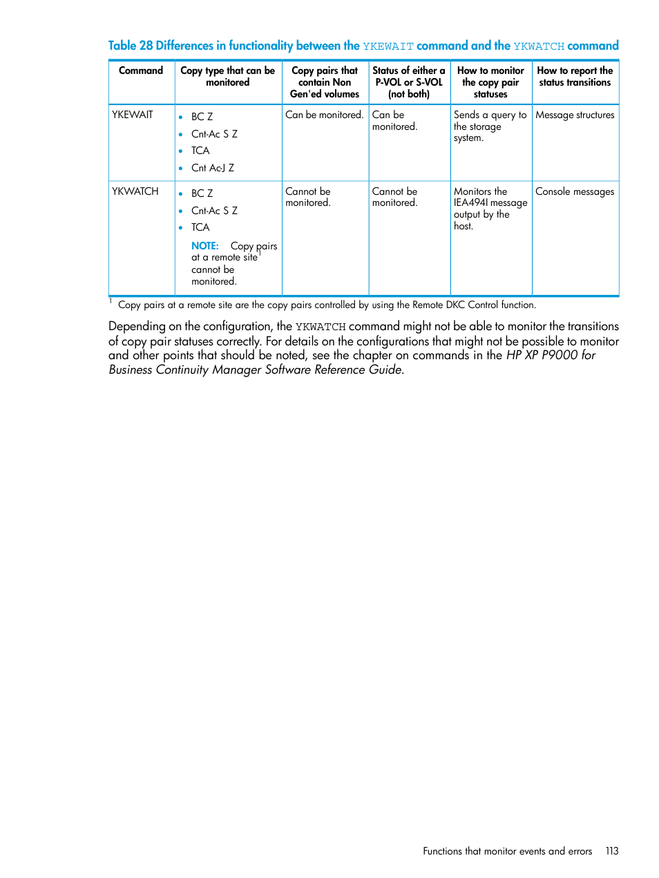 HP XP P9500 Storage User Manual | Page 113 / 701