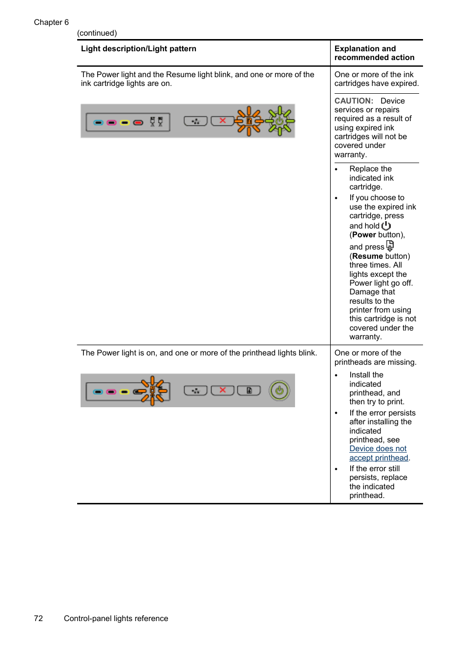 HP Officejet Pro K5400 Printer User Manual | Page 76 / 103