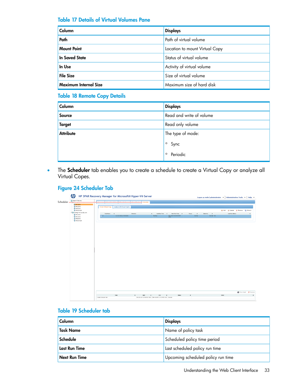 HP 3PAR Application Software Suite for Microsoft Hyper-V User Manual | Page 33 / 106