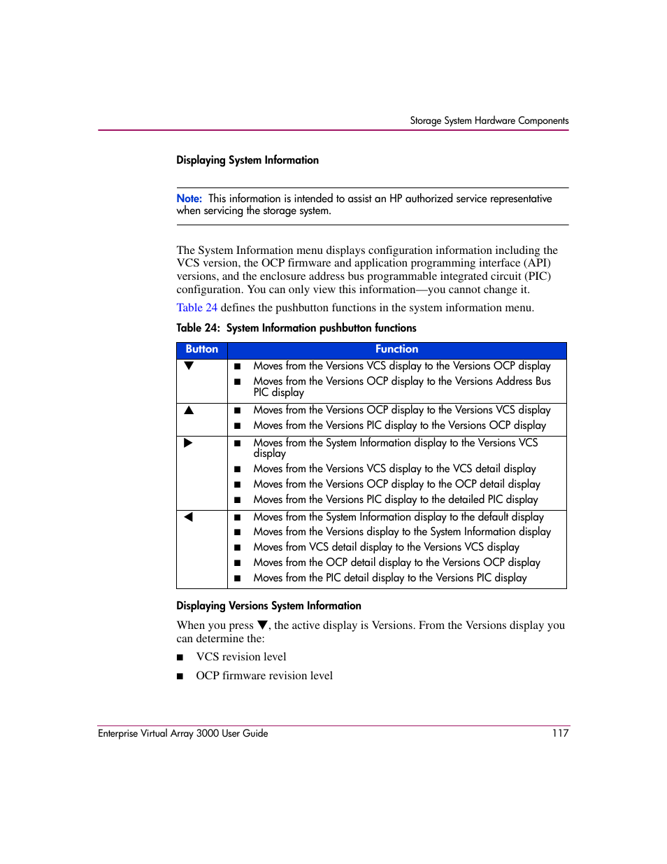 24 system information pushbutton functions | HP 3000 Enterprise Virtual Array User Manual | Page 117 / 244