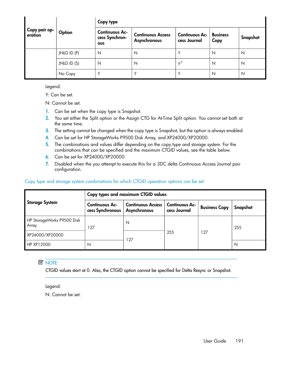 HP XP P9000 Command View Advanced Edition Software User Manual | Page 191 / 468