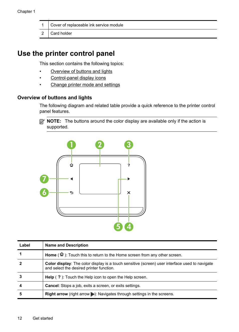 Use the printer control panel, Overview of buttons and lights | HP Officejet 150 Mobile All-in-One Printer - L511a User Manual | Page 16 / 138