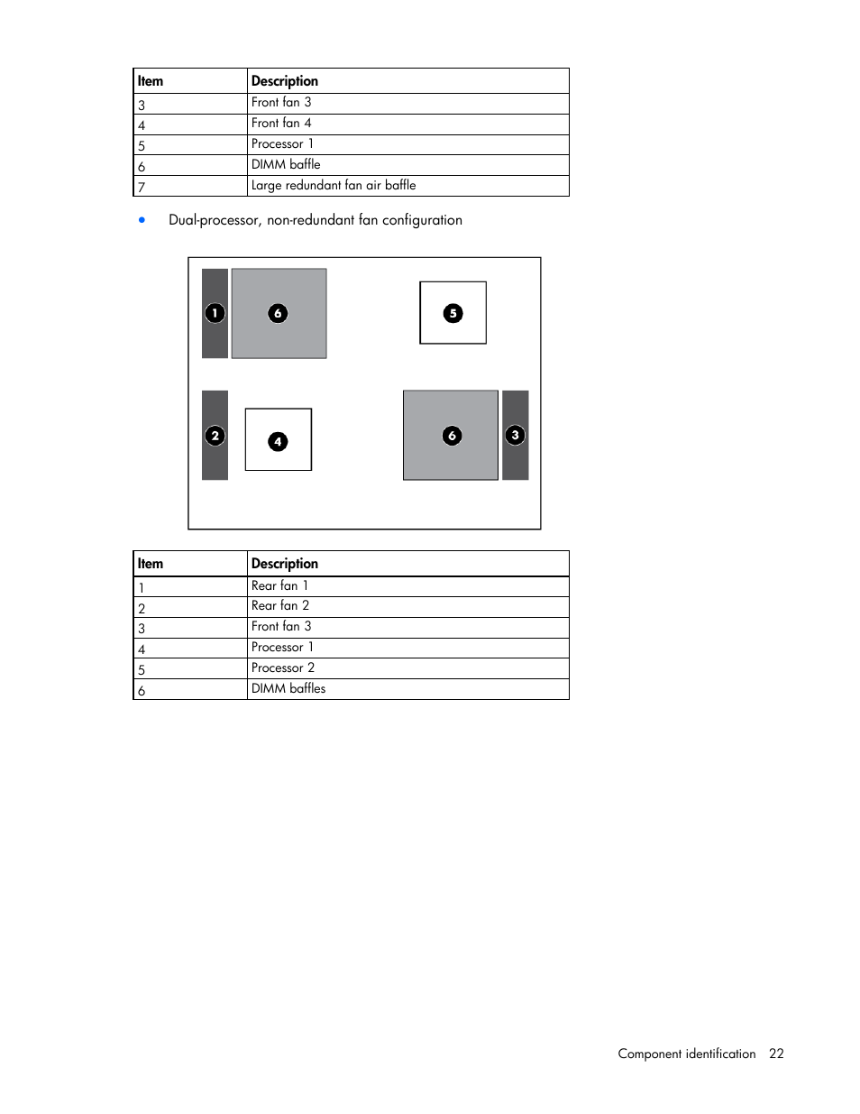 HP ProLiant ML350 G6 Server User Manual | Page 22 / 144