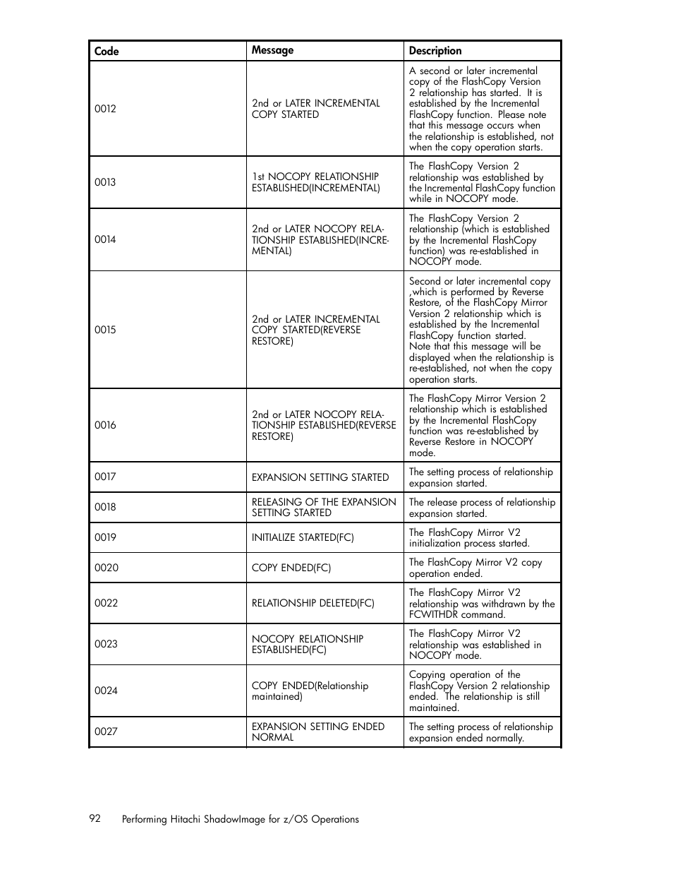 HP StorageWorks XP Remote Web Console Software User Manual | Page 92 / 116