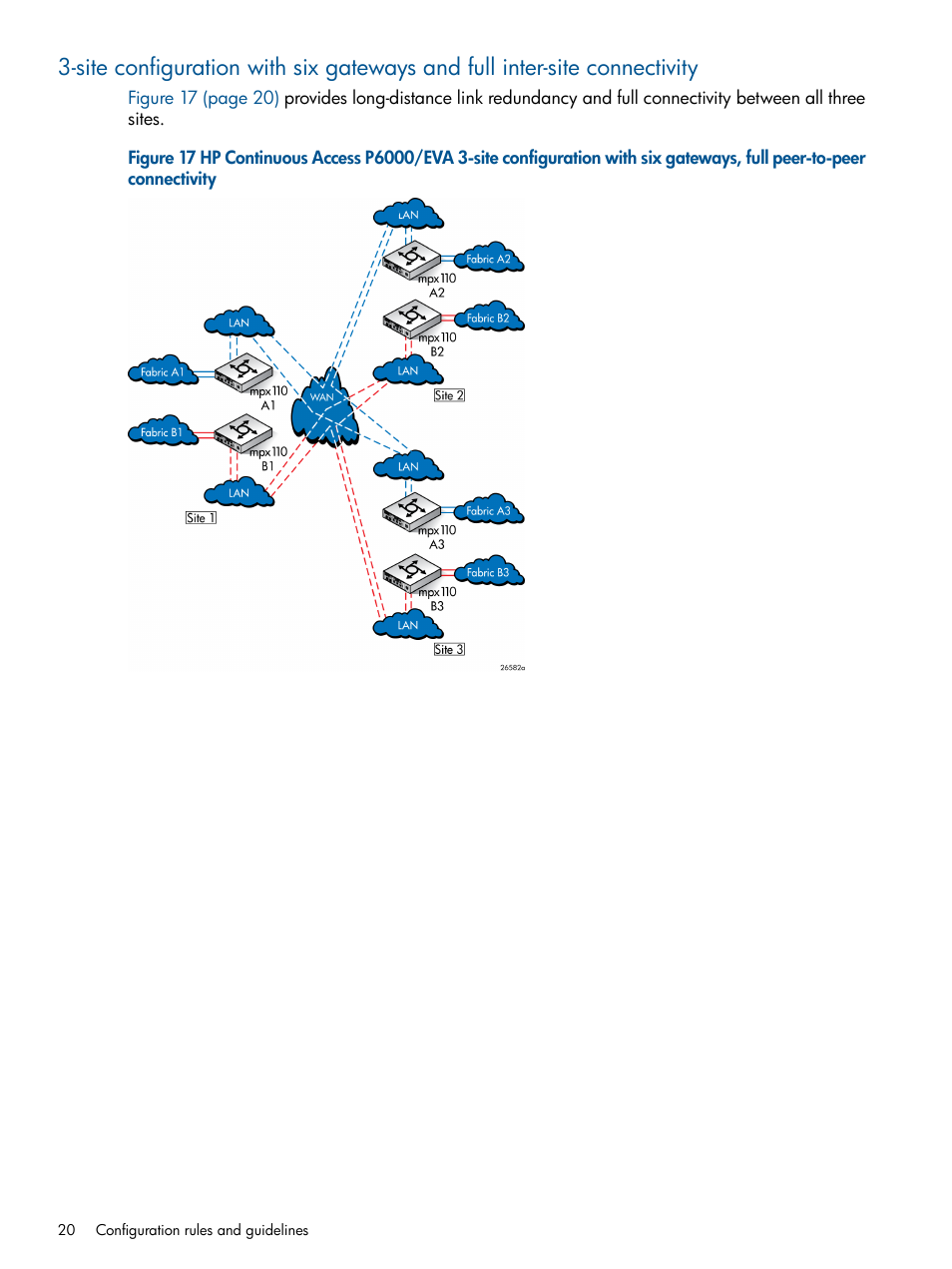 HP IP Distance Gateway User Manual | Page 20 / 153