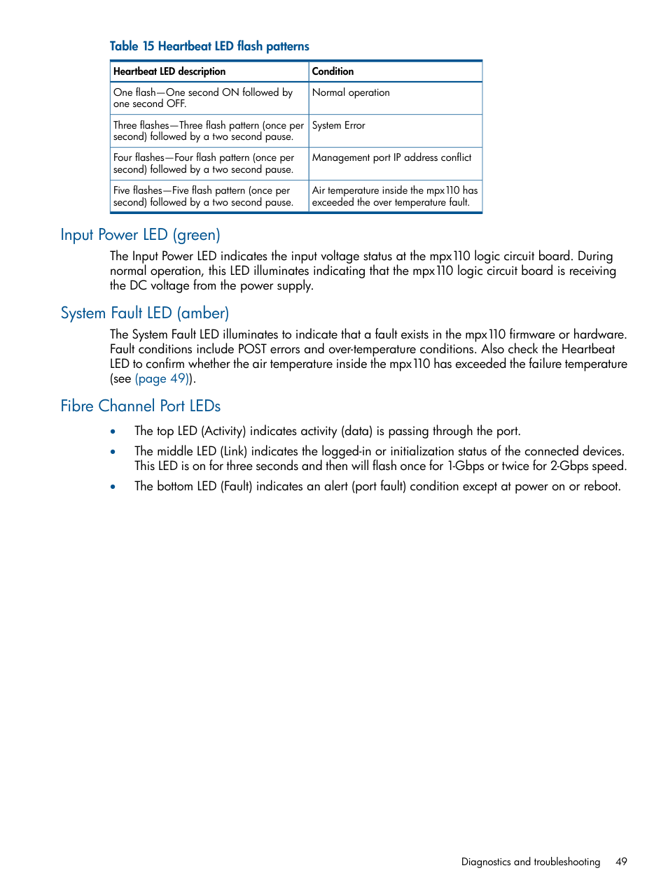 Input power led (green), System fault led (amber), Fibre channel port leds | HP IP Distance Gateway User Manual | Page 49 / 153