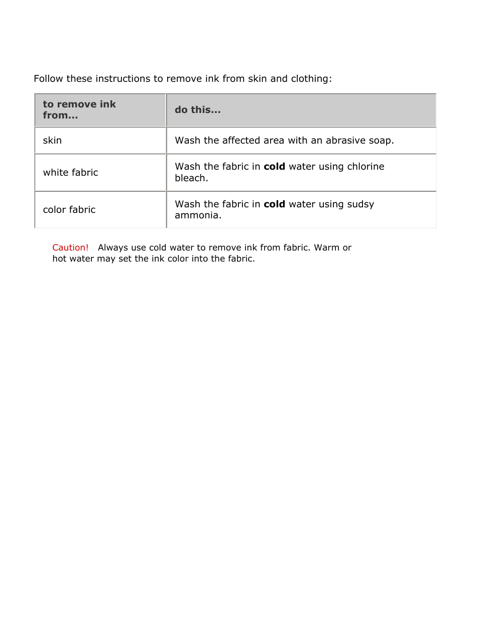 Removing ink from skin and clothing | HP Deskjet 3520 Inkjet Printer User Manual | Page 49 / 65