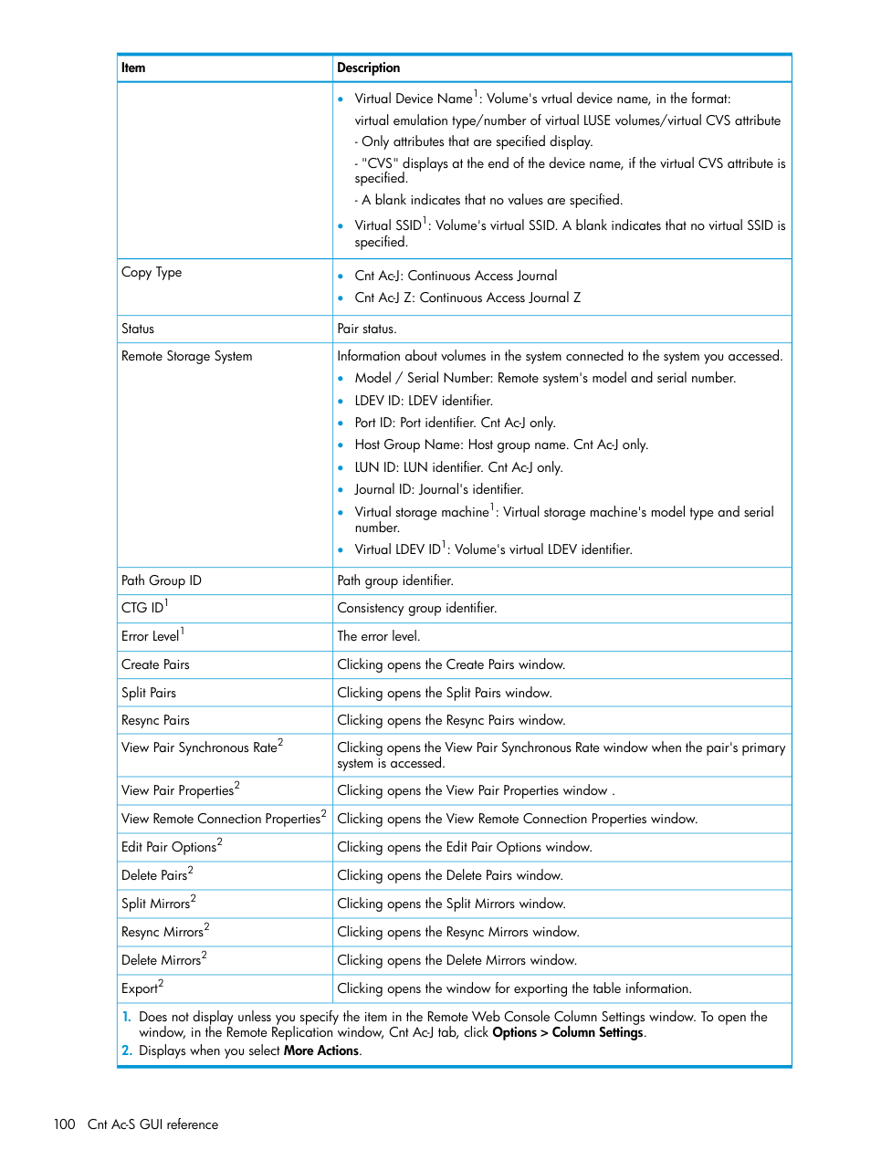 HP XP Racks User Manual | Page 100 / 154