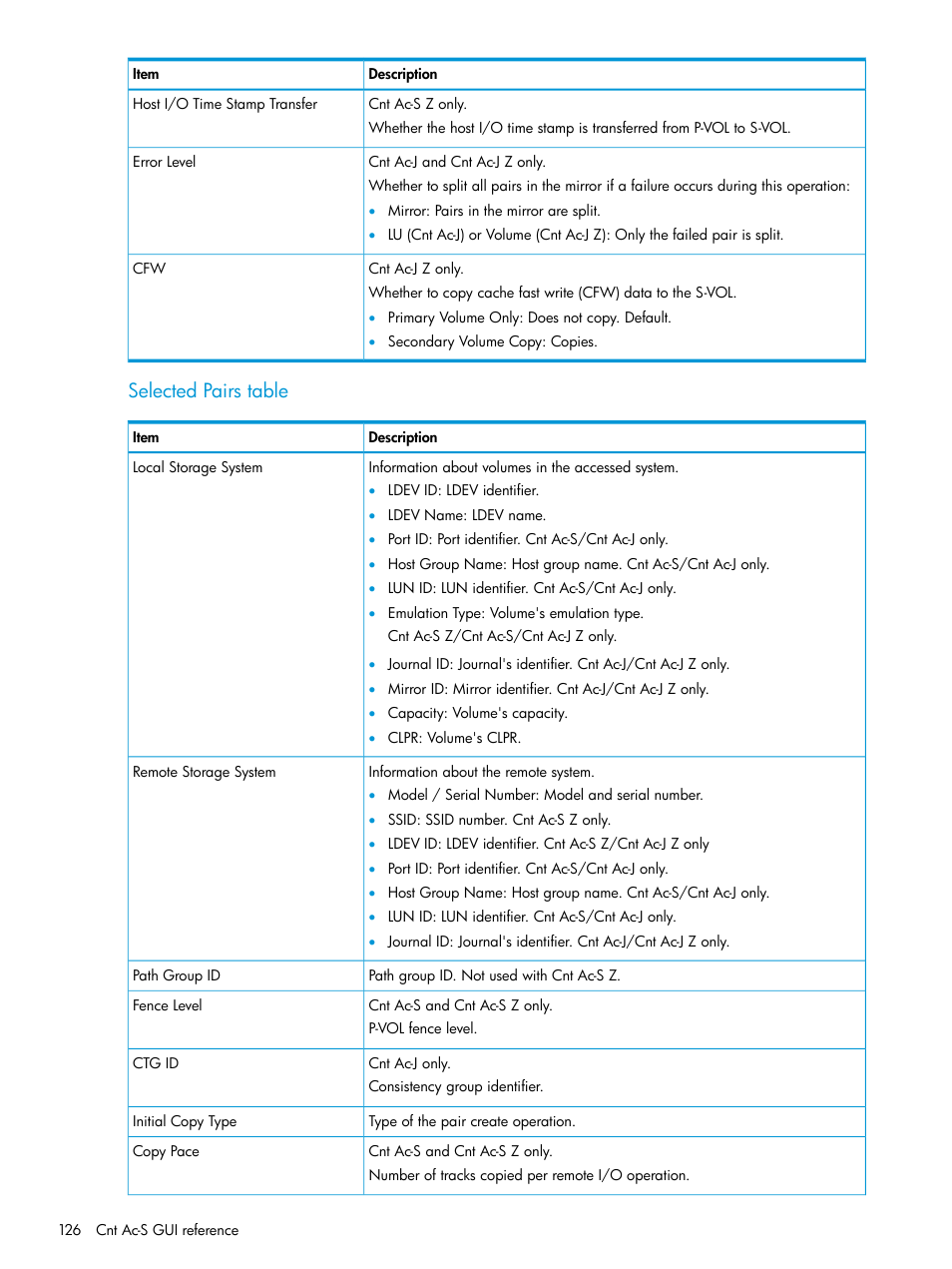 Selected pairs table | HP XP Racks User Manual | Page 126 / 154