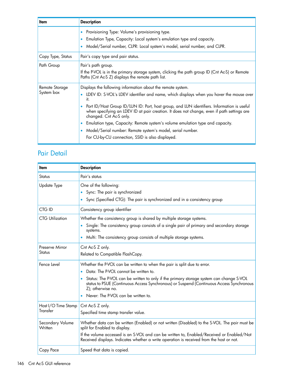 Pair detail | HP XP Racks User Manual | Page 146 / 154