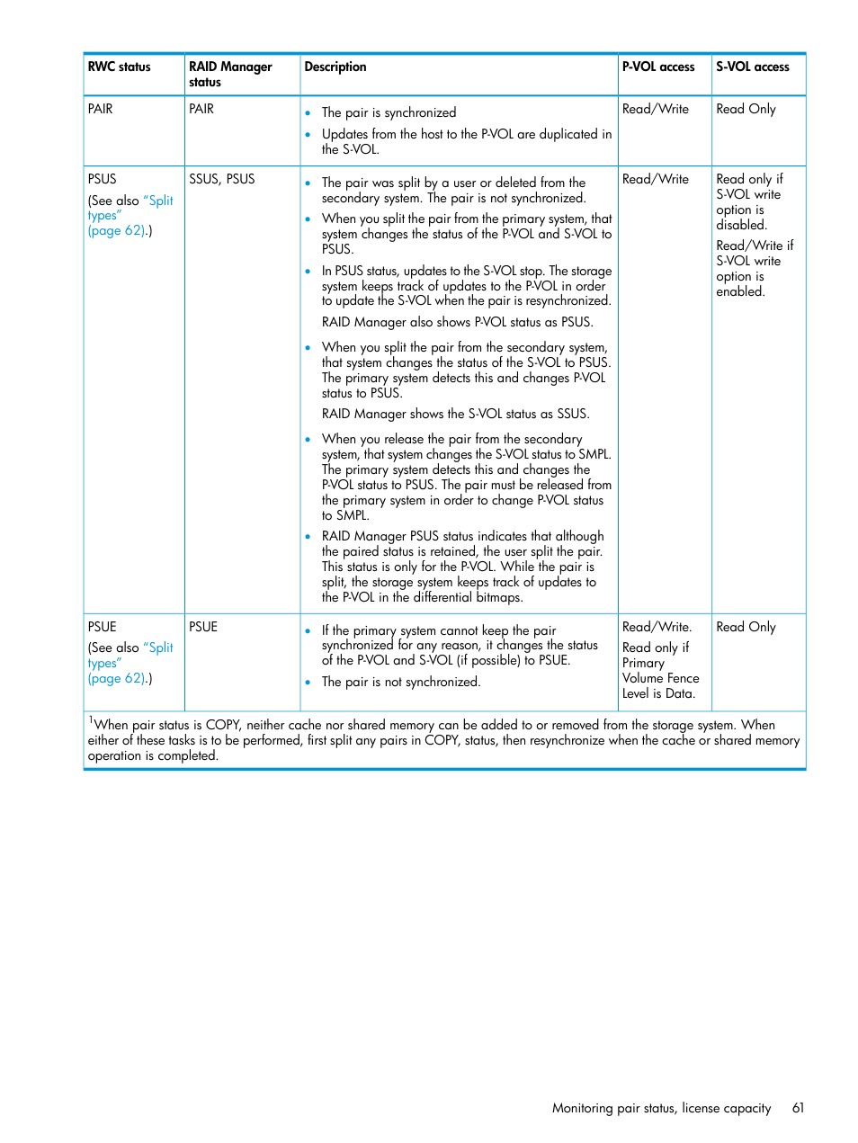 HP XP Racks User Manual | Page 61 / 154