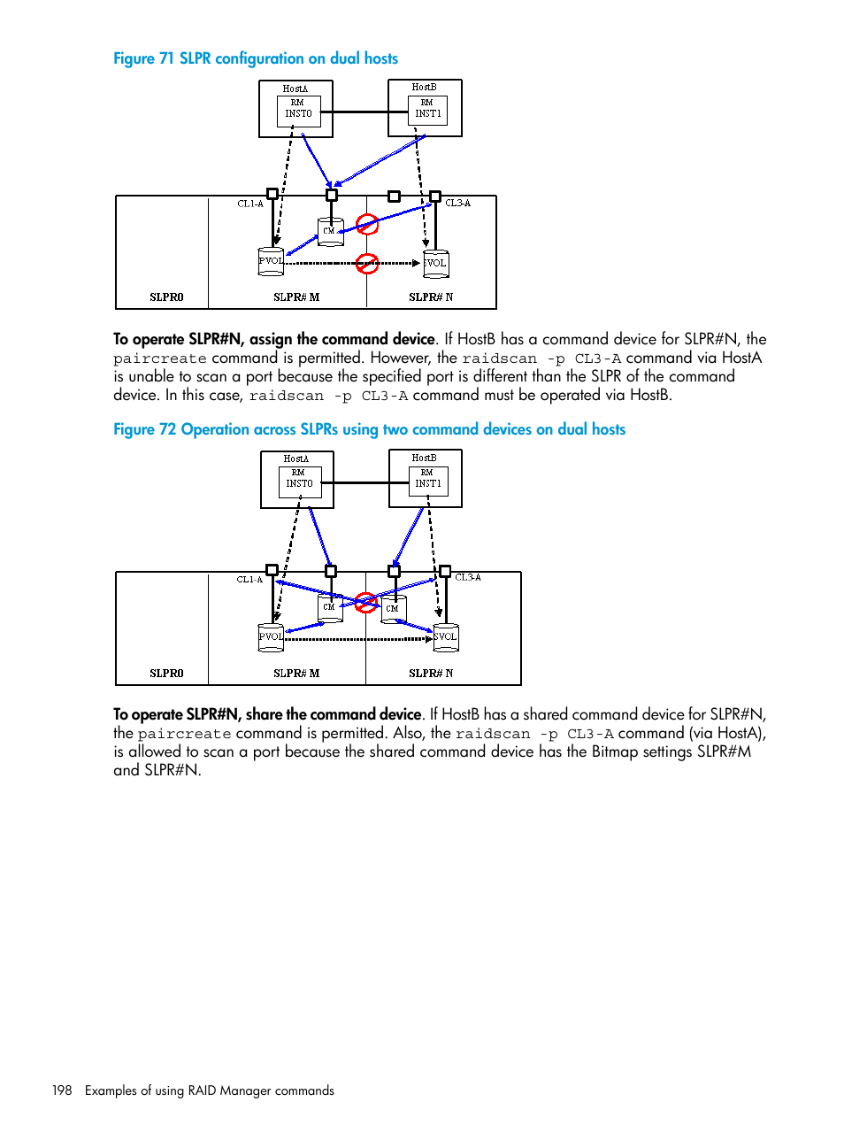 HP XP P9500 Storage User Manual | Page 198 / 211