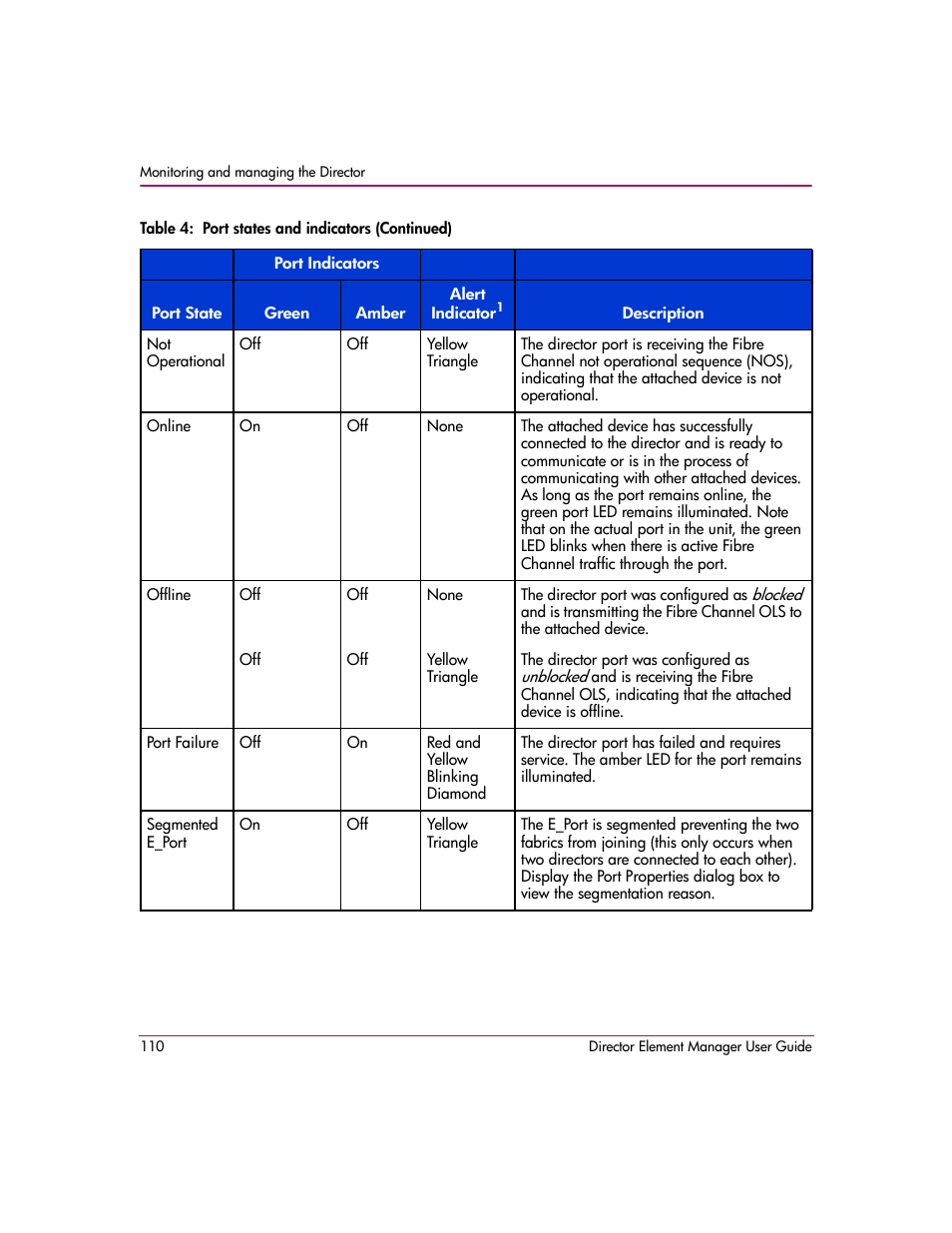 HP StorageWorks 2.140 Director Switch User Manual | Page 112 / 278