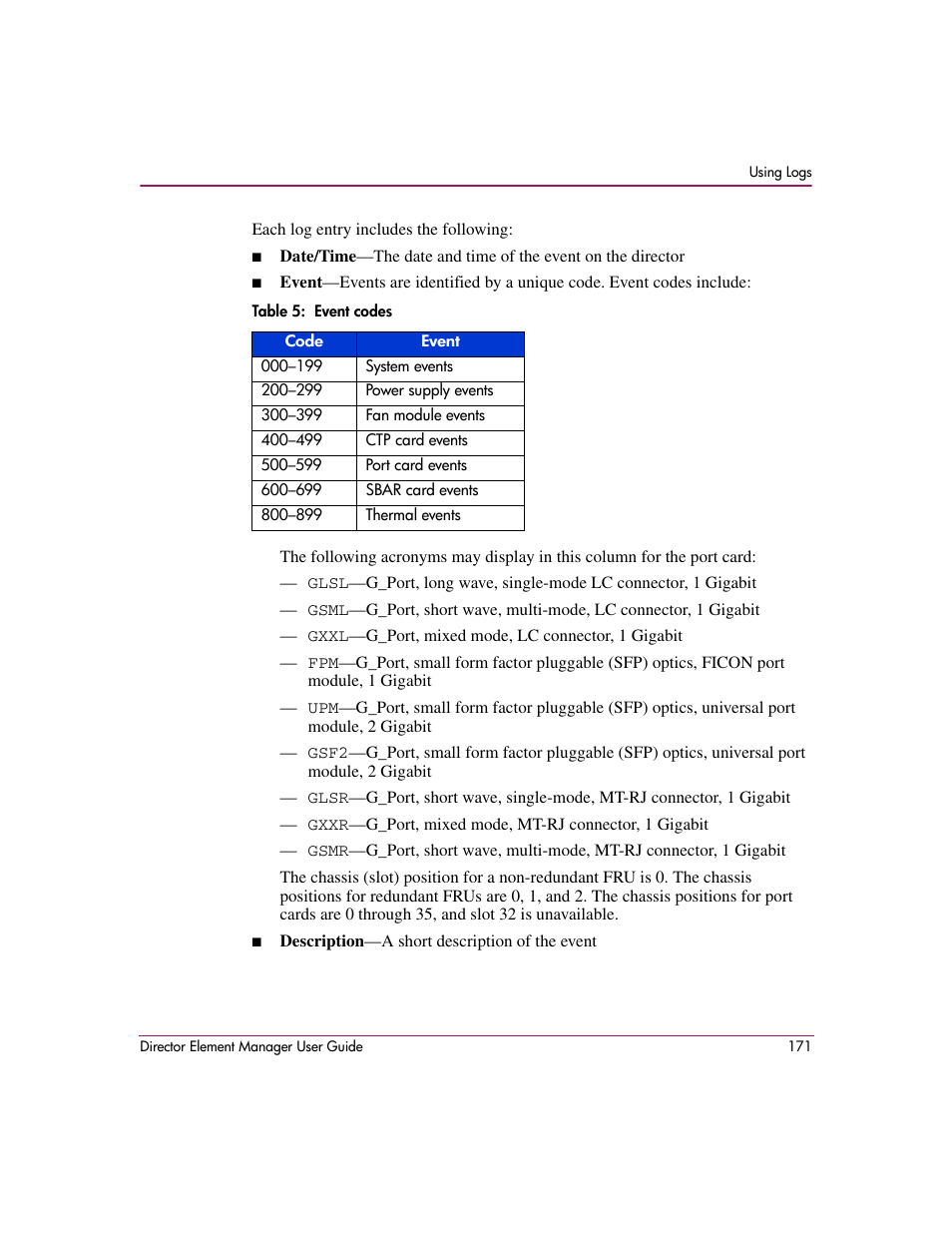 Table 5: event codes, 5 event codes | HP StorageWorks 2.140 Director Switch User Manual | Page 173 / 278