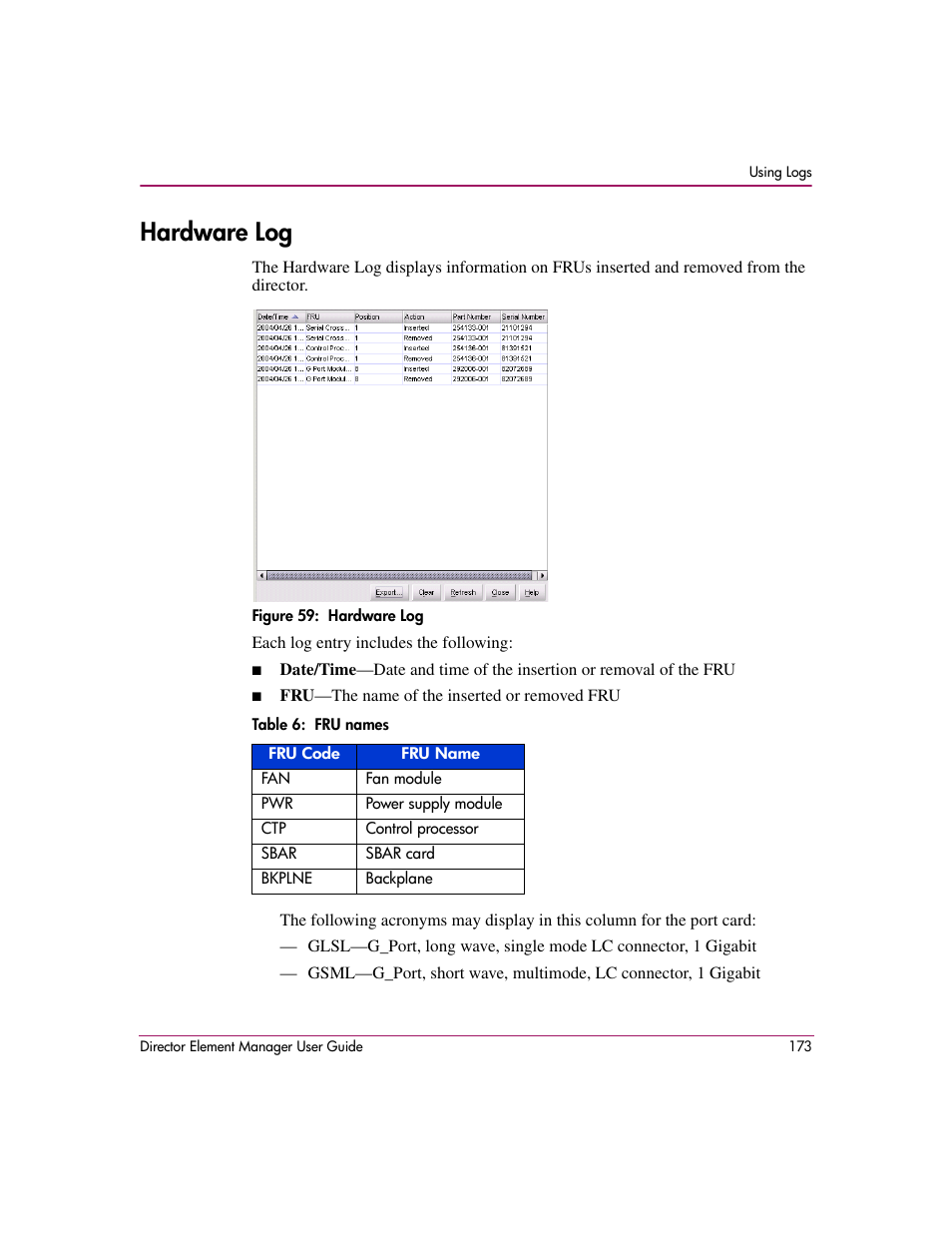 Hardware log, Figure 59: hardware log, Table 6: fru names | 59 hardware log, 6 fru names | HP StorageWorks 2.140 Director Switch User Manual | Page 175 / 278