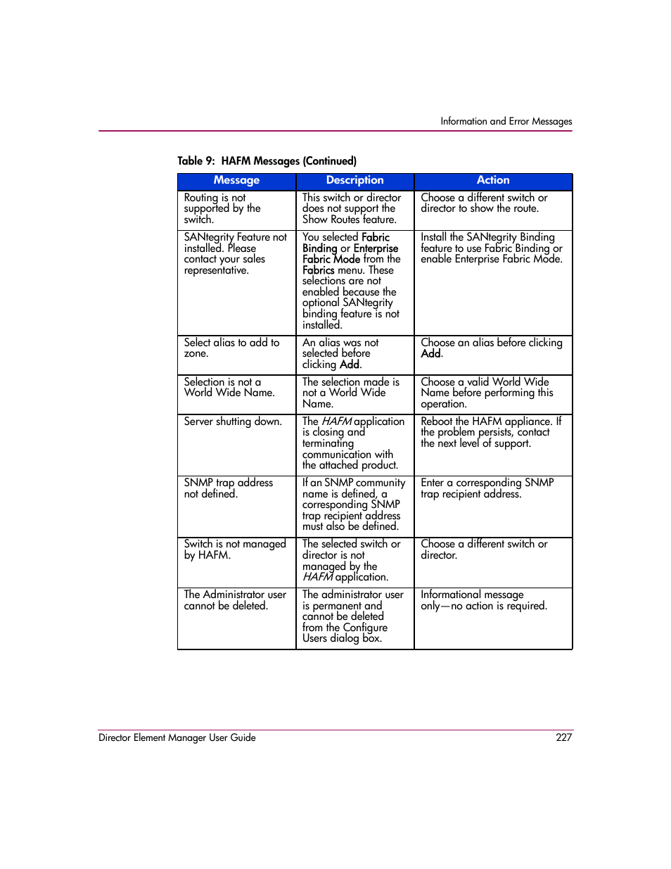 HP StorageWorks 2.140 Director Switch User Manual | Page 229 / 278