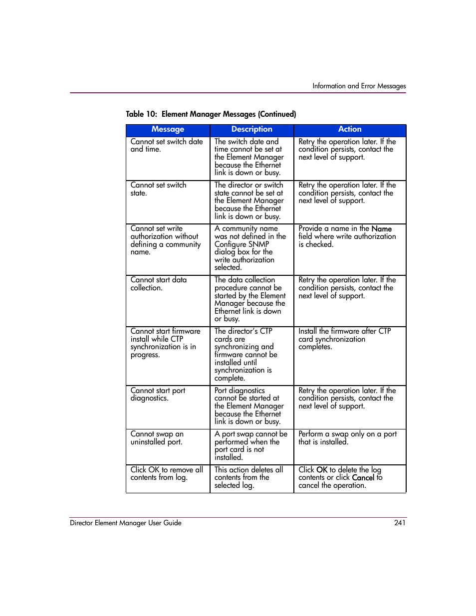 HP StorageWorks 2.140 Director Switch User Manual | Page 243 / 278