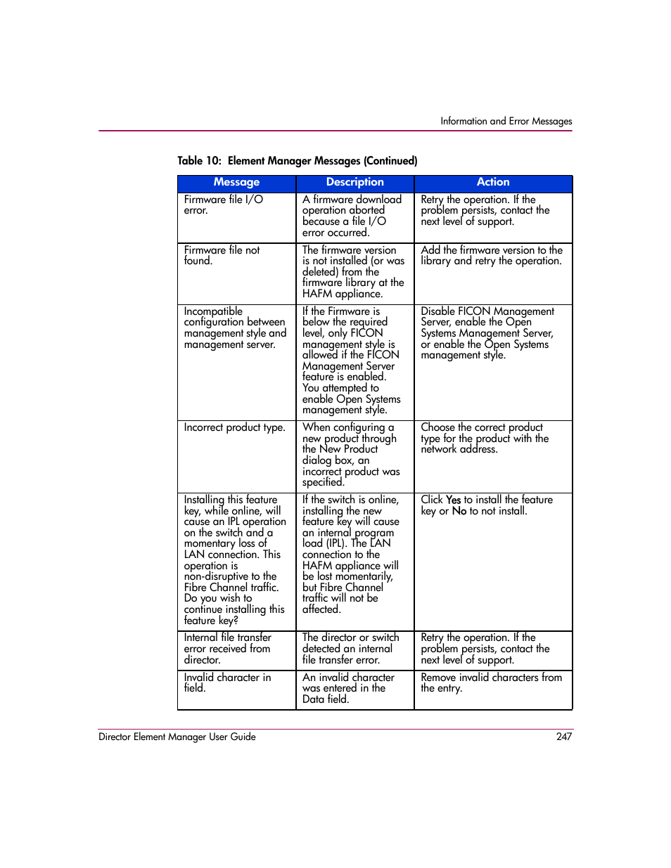 HP StorageWorks 2.140 Director Switch User Manual | Page 249 / 278