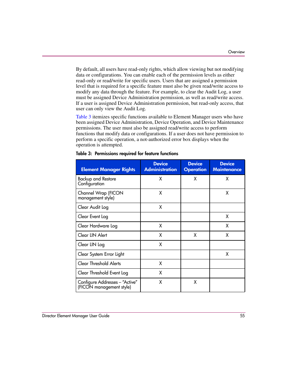 3 permissions required for feature functions | HP StorageWorks 2.140 Director Switch User Manual | Page 57 / 278