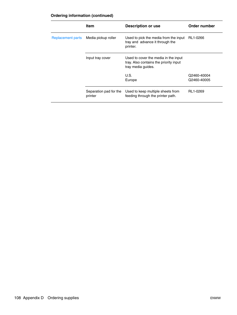 HP LaserJet 1015 Printer User Manual | Page 116 / 122