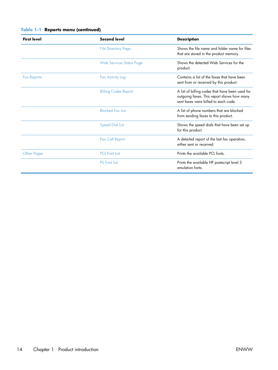 14 chapter 1 product introduction enww | HP LaserJet Enterprise 500 MFP M525 User Manual | Page 28 / 332