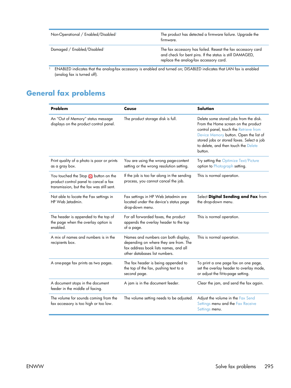 General fax problems, Enww solve fax problems 295 | HP LaserJet Enterprise 500 MFP M525 User Manual | Page 309 / 332