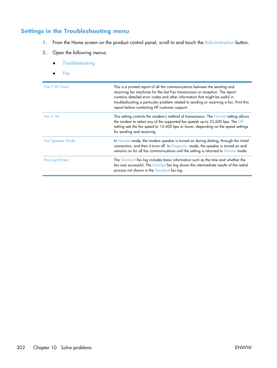 Settings in the troubleshooting menu | HP LaserJet Enterprise 500 MFP M525 User Manual | Page 316 / 332